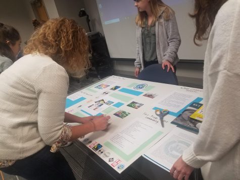 Class campaigns to make USI a fair trade university