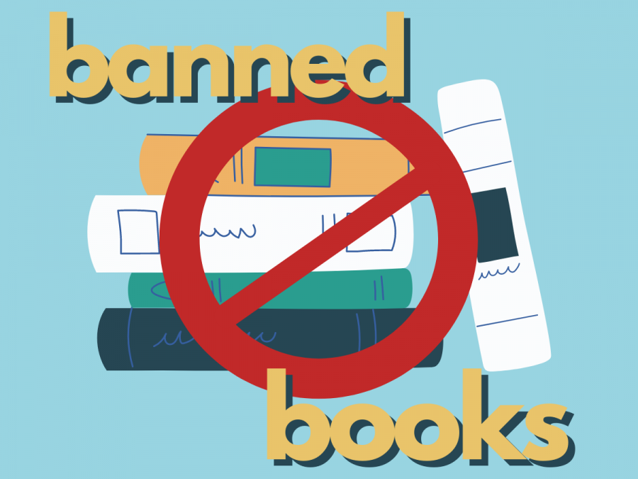 Banned+Book+Week+2021+was+Sept.+26+-+Oct.+2.+A+banned+book+is+one+that+is+made+unavailable+in+libraries+or+stores.+