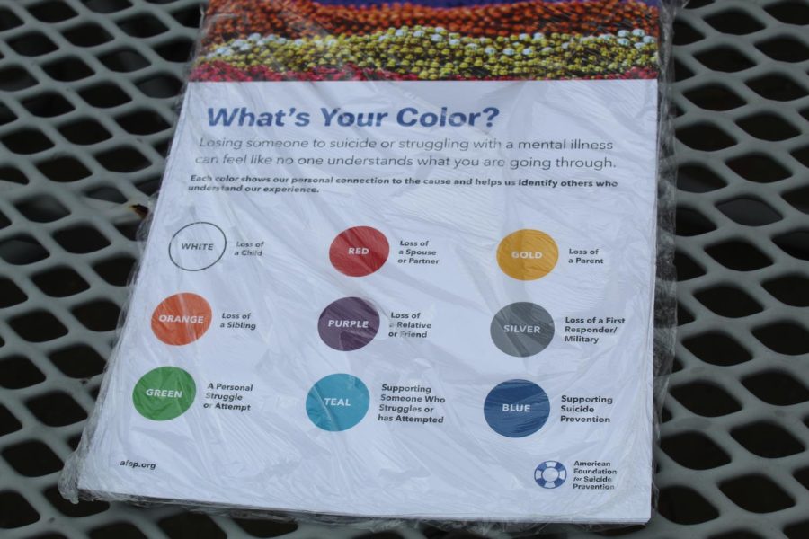A color-coded list of what the colors of the beads mean handed out at the Out of the Darkness Stop Suicide Walk.