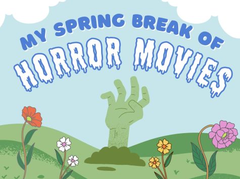 A graphic reading “My spring break of horror movies”