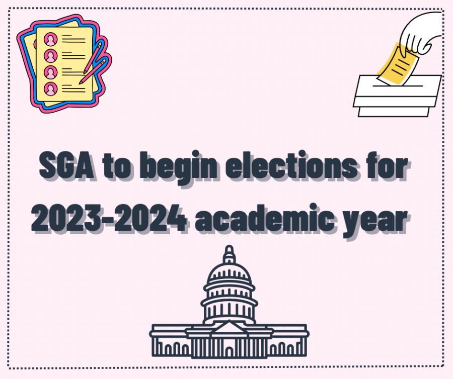 SGA elections begin April 17-24, and inauguration will occur April 26. (Graphic by Alyssa DeWig)