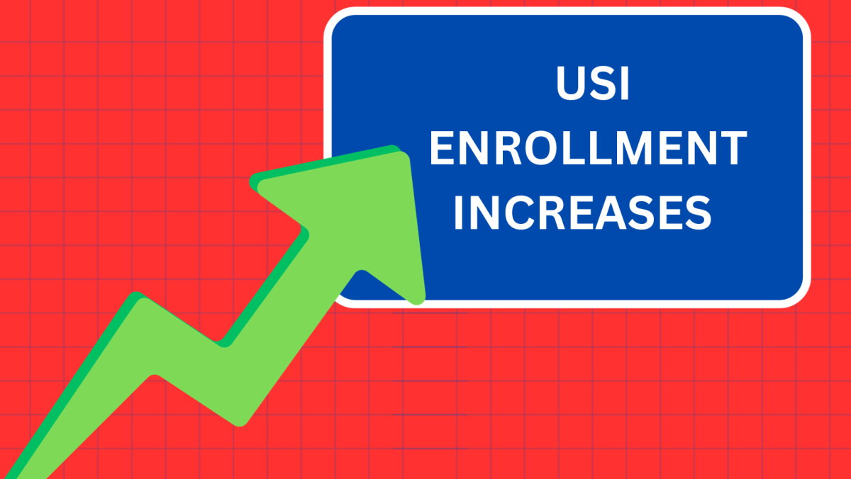 USI+goes+%E2%80%98against+the+grain%E2%80%99+with+nationwide+freshman+enrollment+trends