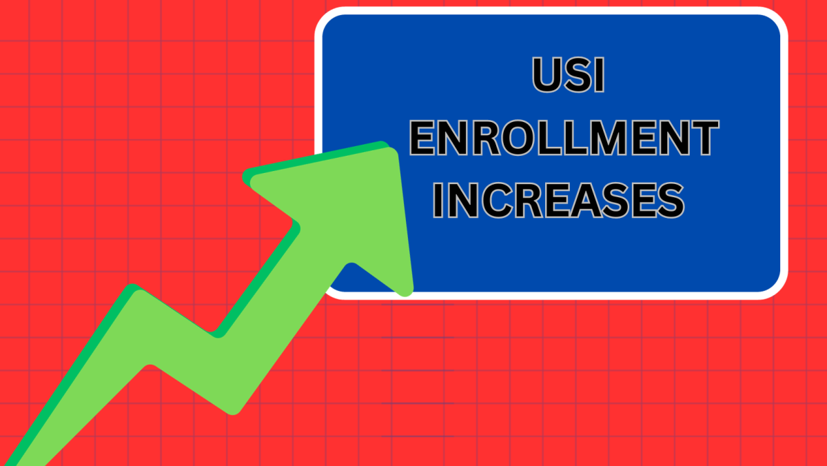USIs freshman enrollment numbers increase after a decade.