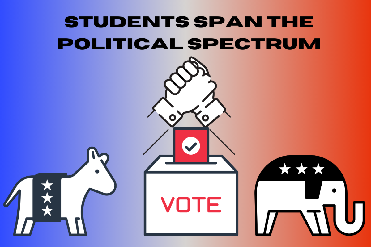 USI is a politically diverse campus. Here is what students are saying about the 2024 Elections 