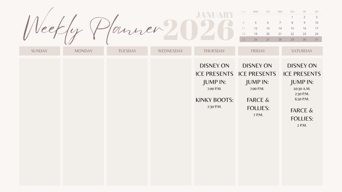 Editor’s Picks for Jan. 29 through Jan. 31 are “Disney on Ice Presents Jump In,” “Kinky Boots” and “Farce & Follies.”