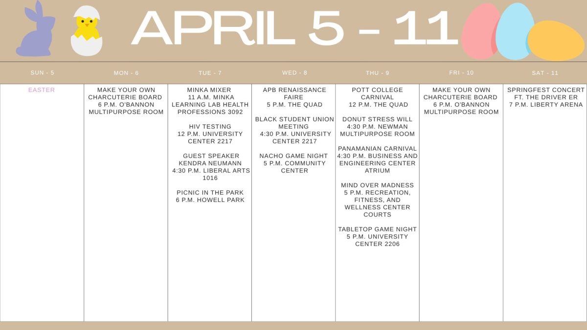 This upcoming week in April includes various events to attend.

