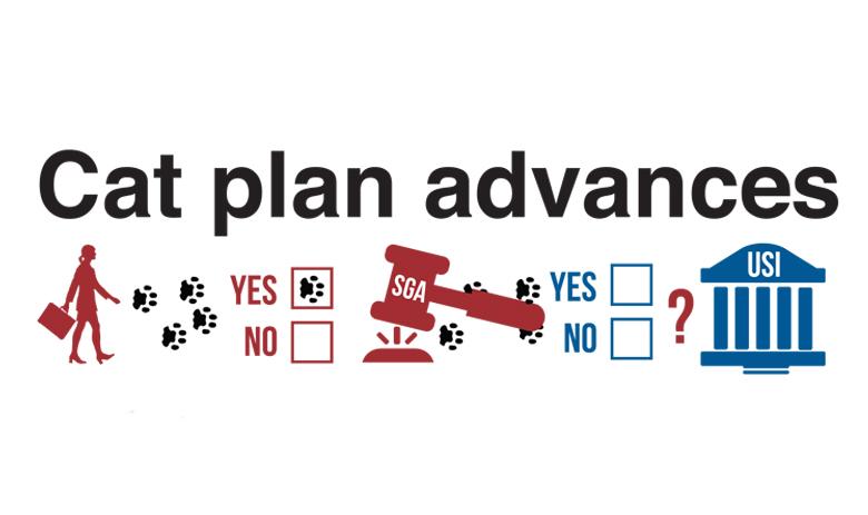 Cat+plan+advances%3A+Student+government+supports+TNR+procedure